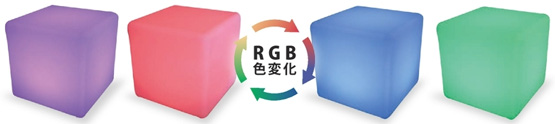 N[~[CgL[u