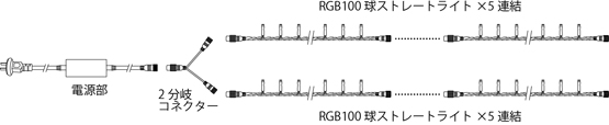 �R���i�Y�� RGB 100���X�g���[�g���C�g��p�Q����R�l�N�^�[
