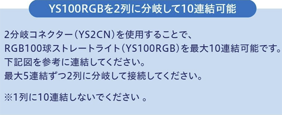 �R���i�Y�� RGB 100���X�g���[�g���C�g��p�Q����R�l�N�^�[